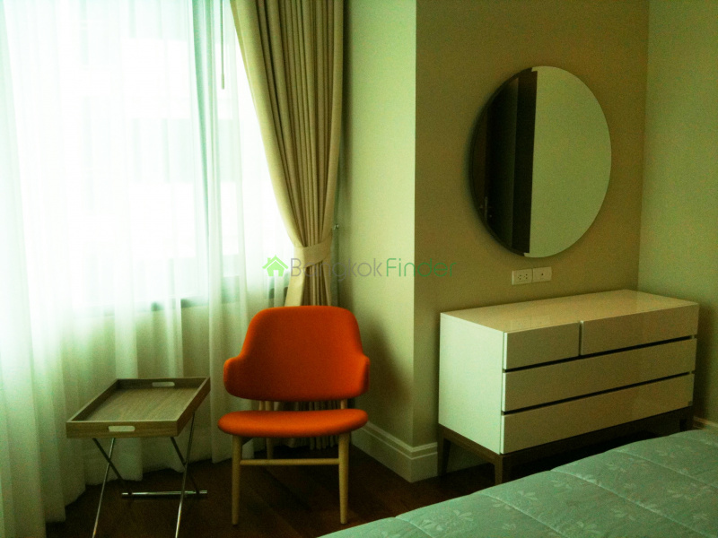 Phrom Phong, Bangkok, Thailand, 1 Bedroom Bedrooms, ,1 BathroomBathrooms,Condo,For Rent,Bright Sukhumvit 24,4810